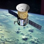 Introducción a las comunicaciones vía satélite