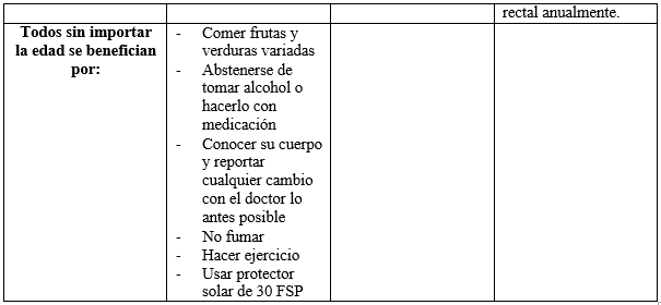 Cancer3