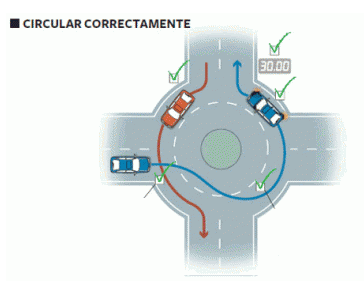 Circularcorrectamente