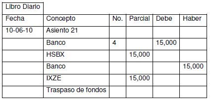 Libro diario